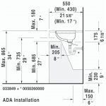 Duravit D-code Undercounter Basin 495x290mm_Stiles_TechDrawing_Image3