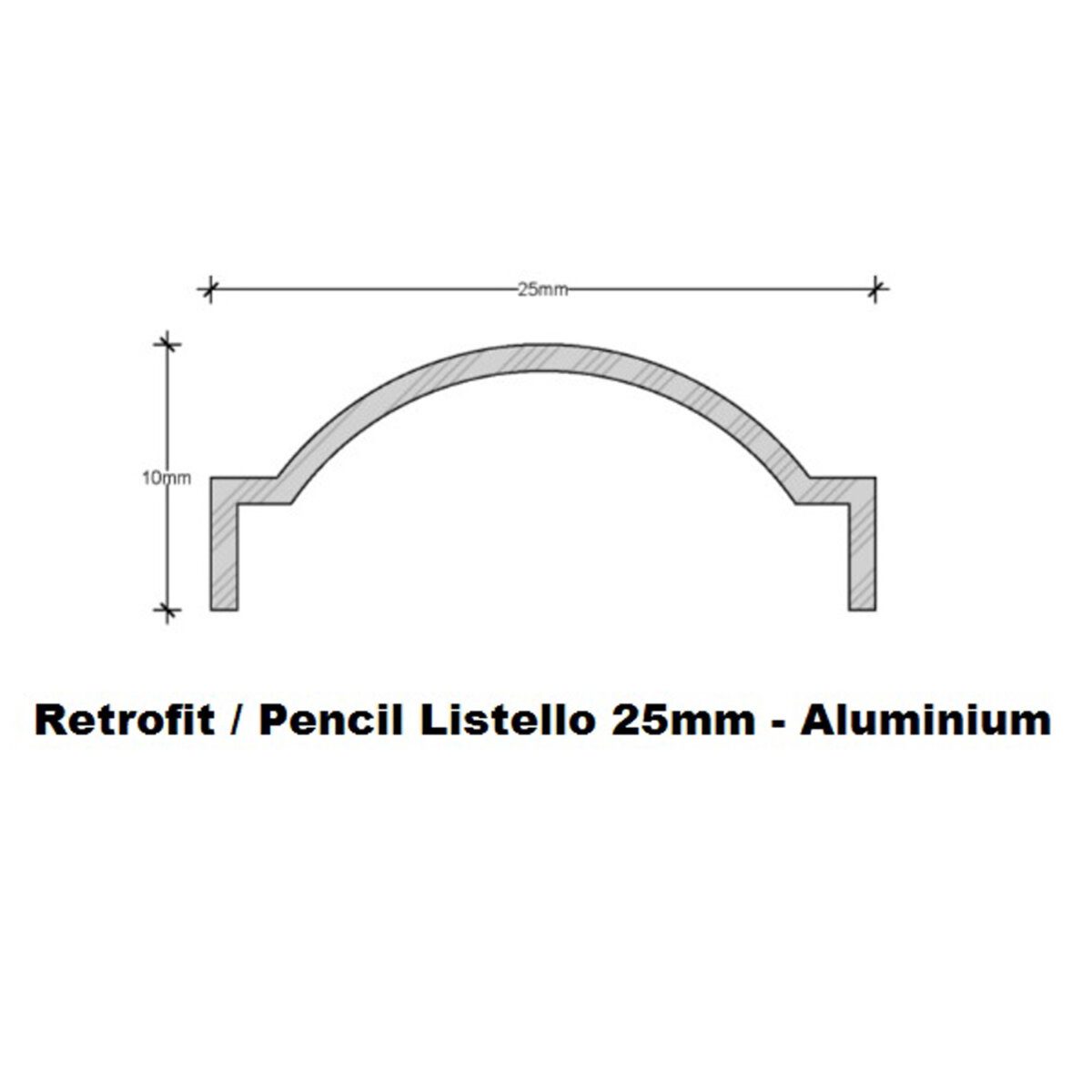 20 Sure Strip Retrofit or Pencil Listello 25mm_Stiles_TechDrawing_Image