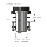 MK03-CH Meir Round Champagne Sink Mixer_Stiles_TechDrawing_Image 2